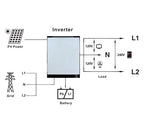 Aviva Single Phase ON-Grid Inverter 3.6KW  Lithium Solar UPS POWER WALL – AM3600VA with 25V,90AH LiPo4 Battery
