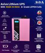 Aviva Lithium AC UPS POWER WALL  – AM1250VA with 24V,30AH LFP Battery